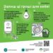 Інформаційна графіка українською мовою із порадами з енергоефективності