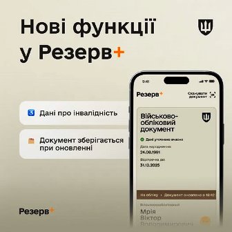 Alt="Нові функції Резерв плюс+"