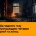 Темне приміщення після пожежі: обгорілі стіни та підлога, сліди вогню, у центрі кімнати стоїть стілець, крізь вікно пробивається світло. На зображенні є напис «фото ілюстративне» та заголовок про отруєння чадним газом.