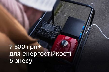 На фото зображено портативний генератор та обладнання для забезпечення електроживлення, розміщені на візку на вулиці. Поверх зображення розміщено напис: «7 500 грн+ для енергостійкості бізнесу»