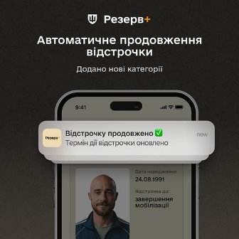 На зображенні показано екран смартфона з відкритим застосунком «Резерв+». На екрані відображається повідомлення «Автоматичне продовження відстрочки» та сповіщення про оновлення терміну її дії.