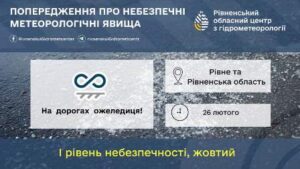 Попередження про небезпечні метеорологічні явища по Рівненщині