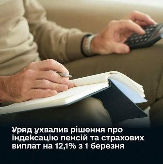На фото крупним планом зображені руки чоловіка, який сидить на дивані: в одній руці він тримає пульт дистанційного керування, а іншою робить записи в блокноті. Чоловік одягнений у світлий светр. Унизу зображення розміщено текст українською: «Уряд ухвалив рішення про індексацію пенсій та страхових виплат на 12,1% з 1 березня».