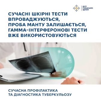 Інформаційний банер із написом про сучасні методи діагностики туберкульозу: шкірні тести впроваджуються, проба Манту залишається, гамма-інтерферонові тести вже використовуються.