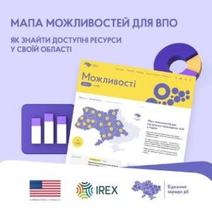 Ілюстрація з написом «Мапа можливостей для ВПО. Як знайти доступні ресурси у своїй області».