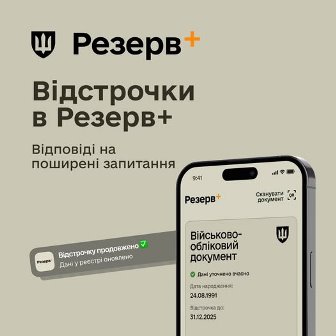 Рекламний банер сервісу «Резерв+» на світлому фоні. Ліворуч розміщено назву «Резерв+» та текст «Відстрочки в Резерв+» із підзаголовком «Відповіді на поширені запитання».