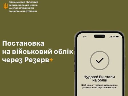 Інформаційний банер Рівненського обласного територіального центру комплектування та соціальної підтримки про постановку на військовий облік через застосунок «Резерв+». На зображенні смартфон із позначкою успішної реєстрації.