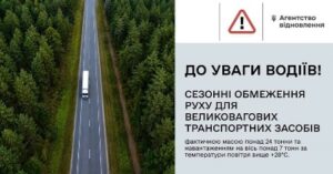 Через підвищення температури повітря на дорогах державного значення запроваджуються сезонні обмеження руху для великовагового транспорту