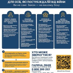 Інформаційний банер синього кольору про безкоштовну правничу допомогу для осіб, які постраждали від війни.