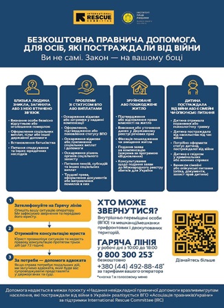 Інформаційний банер синього кольору про безкоштовну правничу допомогу для осіб, які постраждали від війни.