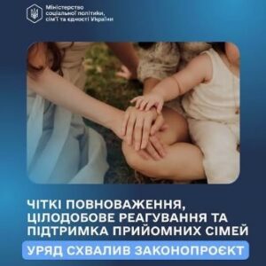 Інформаційний банер Міністерства соціальної політики, сім’ї та єдності України на синьому градієнтному тлі.