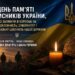 День пам’яті захисників України: українські військові на тлі заходу сонця, запалена свічка, військова каска та прапор України з тризубом. Пам’ятна композиція присвячена героям, які загинули в боротьбі за незалежність, суверенітет і територіальну цілісність України.