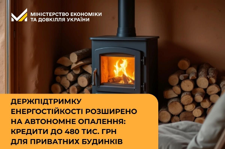 Інформаційний банер Міністерства економіки та довкілля України про розширення державної підтримки енергоефективності на автономне опалення: кредити до 480 тисяч гривень для приватних будинків.