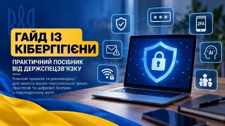Інформаційний банер «Гайд із кібергігієни» — практичний посібник від Держспецзв’язку із захисту персональних даних, пристроїв та цифрової безпеки.